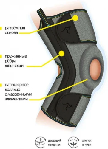 TALUS Бандаж на коленный суствав арт.КС-604 р.М (неразьемн.с пателлярным кольцом)