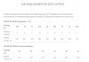 Caprice Туфли женские арт.9-28753-42-724 Olive nubuc