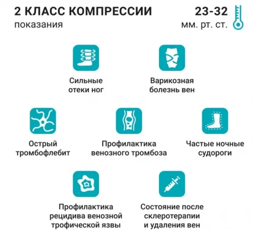 АКЦИЯ !!! VENOTEKS CLASSIC Колготки для страдающих варикозным расшир. вен, арт. 203 мужские