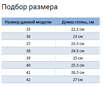 Обувь "LUOMMA" LM-701.005А: 53849 ажур белый туфли жен.