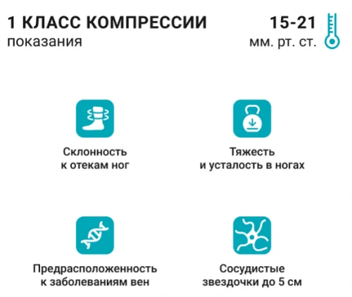 АКЦИЯ !!!Компрессионные чулки Duomed DC151 c закрытым носком 1 класс