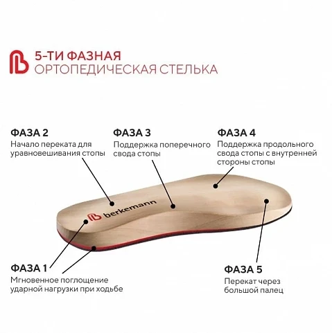 Обувь ортопедическая готовая Jada арт. 01753 черный Berkemann
