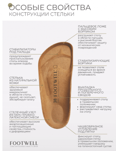 FOOTWELL Сандалии анатомические арт.5201RL-401 Американо
