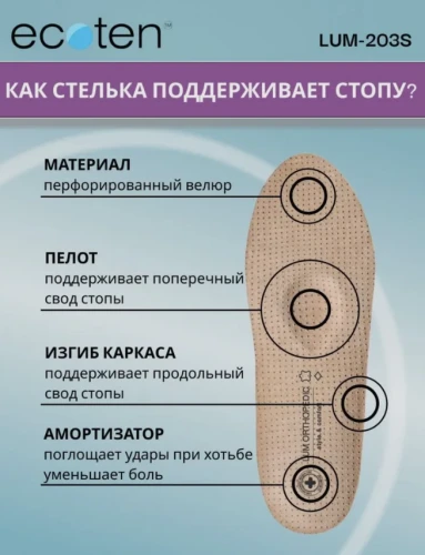 ЭКОТЕН Lum203S Cтельки ортопедич. каркасные