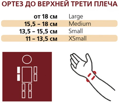 ТУРБОКАСТ Ортез на локоть ONL
