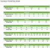 ОРТОМОДА арт.92457-Х-002 Полуботинки мужские,темно-коричневые, шнурки