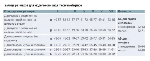 МЕДИ New Гольфы 185 карам.стандарт.длина,з/н Elegance