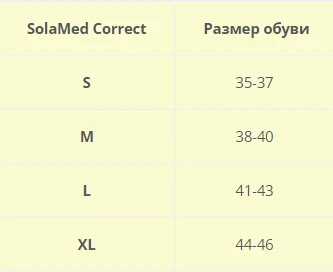 Ортопедические подпяточники (2 шт, клиновидные) Ortmann SolaMed Correct DC 0151