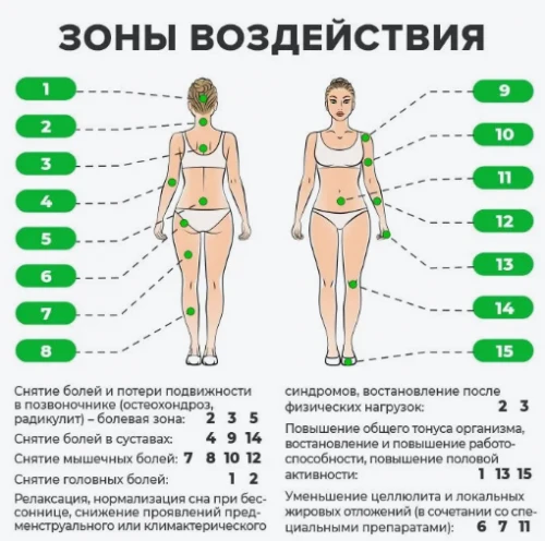 Массажер-аппликатор мед. "Тибетский" бол. 41*60 см на мяг подл.д/чув.кожи красный магнит 00-00000659