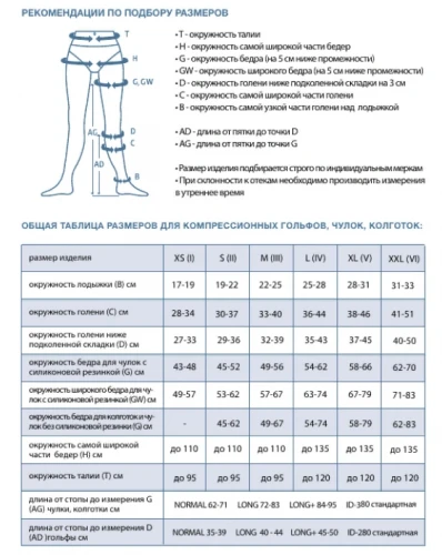 "LUOMMA IDEALISTA": гольфы 1, 2 класс о/н, ID-210 Изделия медицинские компр