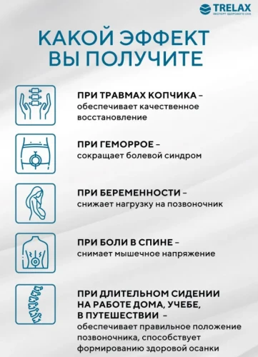 Подушка ортопедич. на сиденье арт.П18 SUPPORT TRELAX