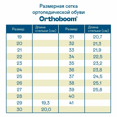 Ортобум Ортопедическая обувь кроссовки 30225-09 розовый-коралловый-фиолетовый OrthoBoom