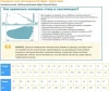 Детские зимние ботинки ортопедические ботинки А10-026К Сурсил Орто 3 липучки