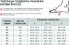 Ricoss Полуботинки женские 845Т22357(13)/07 черный