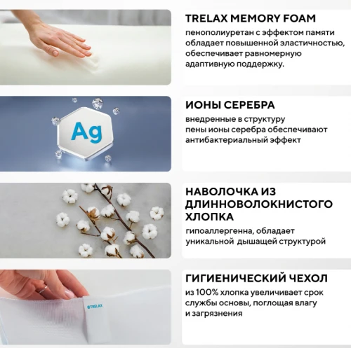 TRELAX Подушка ортопедическая с эффектом пямяти под голову д/детей от 1 до 18 месяцев MIMI П 27