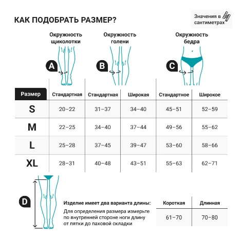 Компрессионные колготки BAUERFEIND VenoTrain micro (2 класс) 2205-AT (2181)