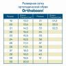 Детские ортопедические сандалии с высоким берцем Orthoboom 71497-1 фиолетовый с горошком