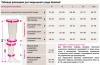 Компрессионные колготки Duomed DO117 с открытым носком, 1 класс